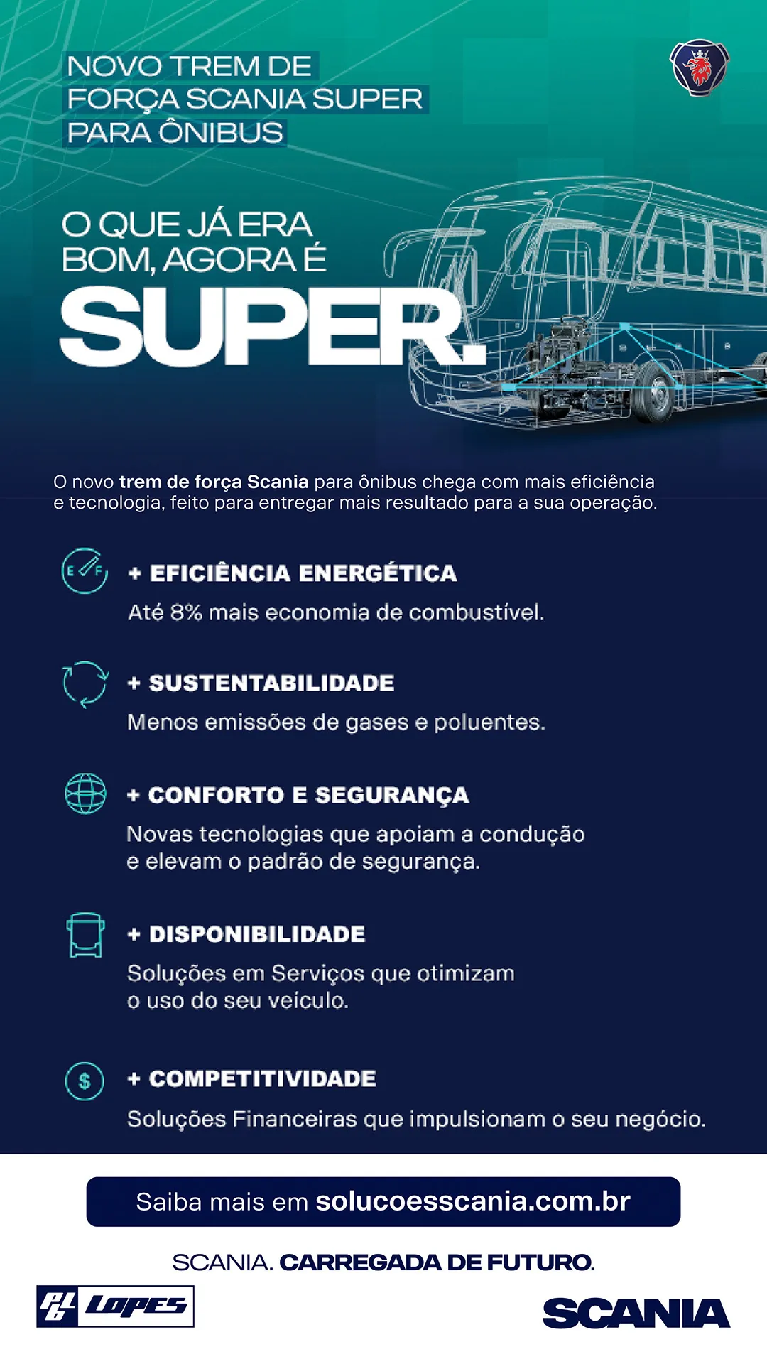 Anúncio