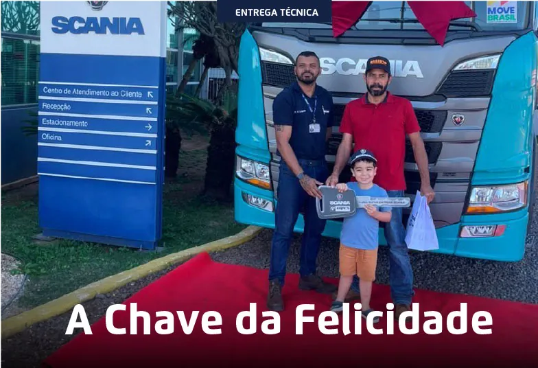 A Chave da Felicidade